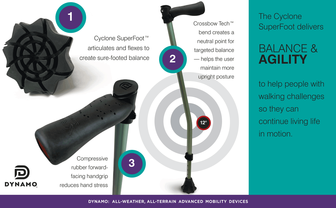 Have you ever picked up a cane and thought “this looks cheap and flimsy”?