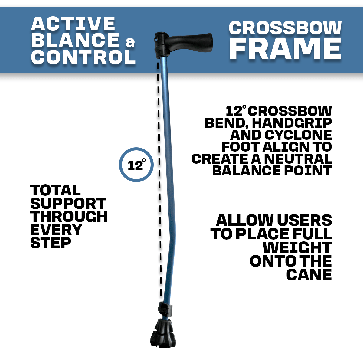 Dynamo Cyclone Cane | Best Walking canes – DynamoMe